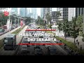 Tanggapan PJ Gubernur Heru Budi soal ASN DKI Jakarta Sudah WFH tapi Masih Macet