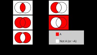 Scala programming language - Day 11 Set Operations 2022 03 27 20 58 39 edit