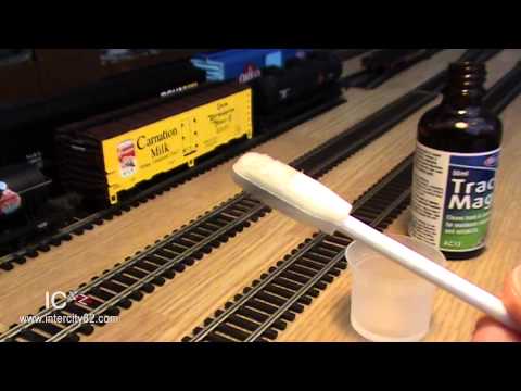 The Science of Dirty Track The Science of Dirty Track