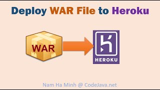 Deploy WAR File to Heroku using Heroku Java CLI Plugin