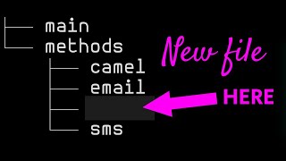 Make a New File in the Current Directory (in Vim)