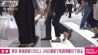 東京で新規感染1052人　24日連続で前週同曜日下回る(2021年9月15日)