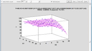 Surface-Fitting Statlet