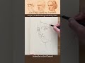 drawing faces from different angles