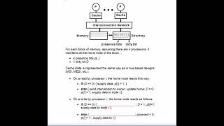 Lecture 21a. Basic DSM cache coherence