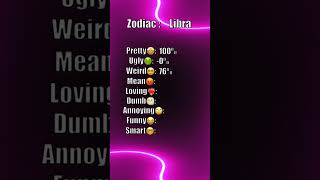 Zodiac Sign Libra