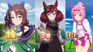 【 ウマ娘】レース終了後ボイス(演出)まとめ6種類　星1ウマ娘編