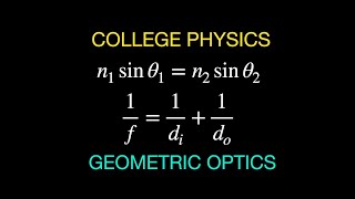 Physics Summary Chapter 25: Geometric Optics