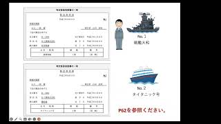 簿記検定２級講座 工業簿記 テーマ８：個別原価計算Ⅰ