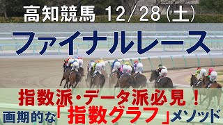 12/28(土) 高知競馬11R【ファイナルレース】《地方競馬 指数グラフ・予想・攻略》