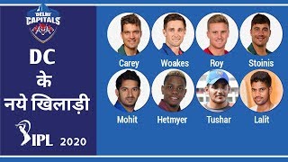 IPL 2020 DC New Players | DC New Team 2020 | IPL Auction 2020 | Delhi Capitals IPL 2020
