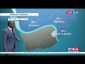 Weather Forecast | 22 March 2021