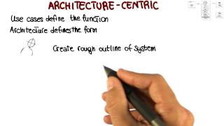 Architecture Centric - Georgia Tech - Software Development Process