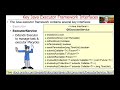 The Java Executor Framework: Key Interfaces