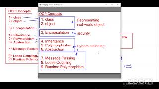 Core Java @ 6:00 PM by Mr.Hari Krishna