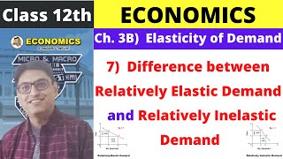 Difference between Relatively Elastic Demand and Relatively Inelastic Demand