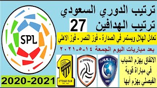 ترتيب الدوري السعودي وترتيب الهدافين الجولة 27 الجمعة 14-5-2021 - تعادل الهلال وفوز النصر والاهلي