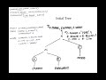 CS208 PDD Module.5.8.Tutorial - Query Optimisation-part 3