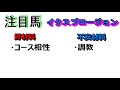 競馬予想 2023 日経新春杯 春の大舞台へ弾みをつけろ！