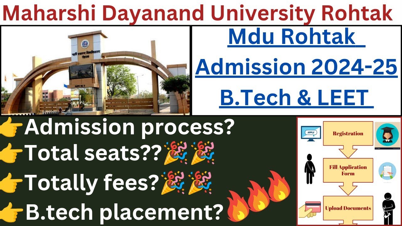 MDU B.tech Admission 2024-25 // Mdu Admission Update 2024// Maharshi ...