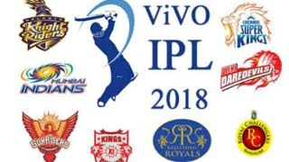 Vivo IPL 2018 official theme song