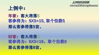 太乙神数·廖华辉速成班 31·客参将的落宫方法