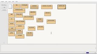 || Class 9 || || Basic Of Java || || Part- 9|| || Switch Case ||