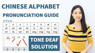 Learn Chinese Alphabet Pinyin | Chinese Lesson for Beginners Lesson 1| Chinese Pronunciation Guide