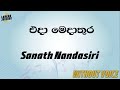 Eda Meda Thura - Sanath Nandasiri (Karaoke version without voice)