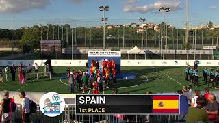 ROMA 2019 - IBSA Blind Football European Championships