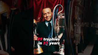 RIP Silvio Berlusconi :( #acmilan #berlusconi