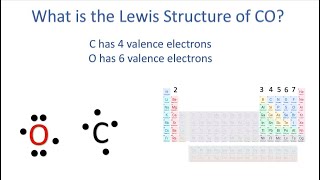 Lewis Structure of CO, carbon monoxide