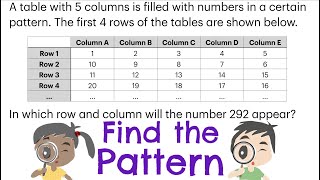 P5/P6 Problem Sums, Heuristic skill: Find a pattern