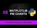 Python Data Science Tutorial #8 - Pie Charts with Matplotlib