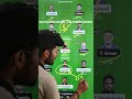 CHE vs MI IPL Dream11 Prediction | Chennai vs Mumbai Dream11 Team | #cskvsmi #tataipl #ipl2023 #ipl