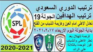 ترتيب الدوري السعودي وترتيب الهدافين في الجولة 19 الاربعاء 17-2-2021 - تعادل الاهلي وهزيمة الشباب