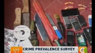 Report reveals robbery is the most common crime in Nairobi