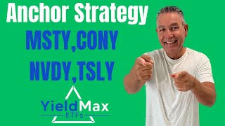 YieldMax ETFs  The Anchor Strategy Update – MSTY, CONY, NVDY, TSLY