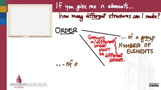 301.3 Introducing Order (of Groups, of Elements)