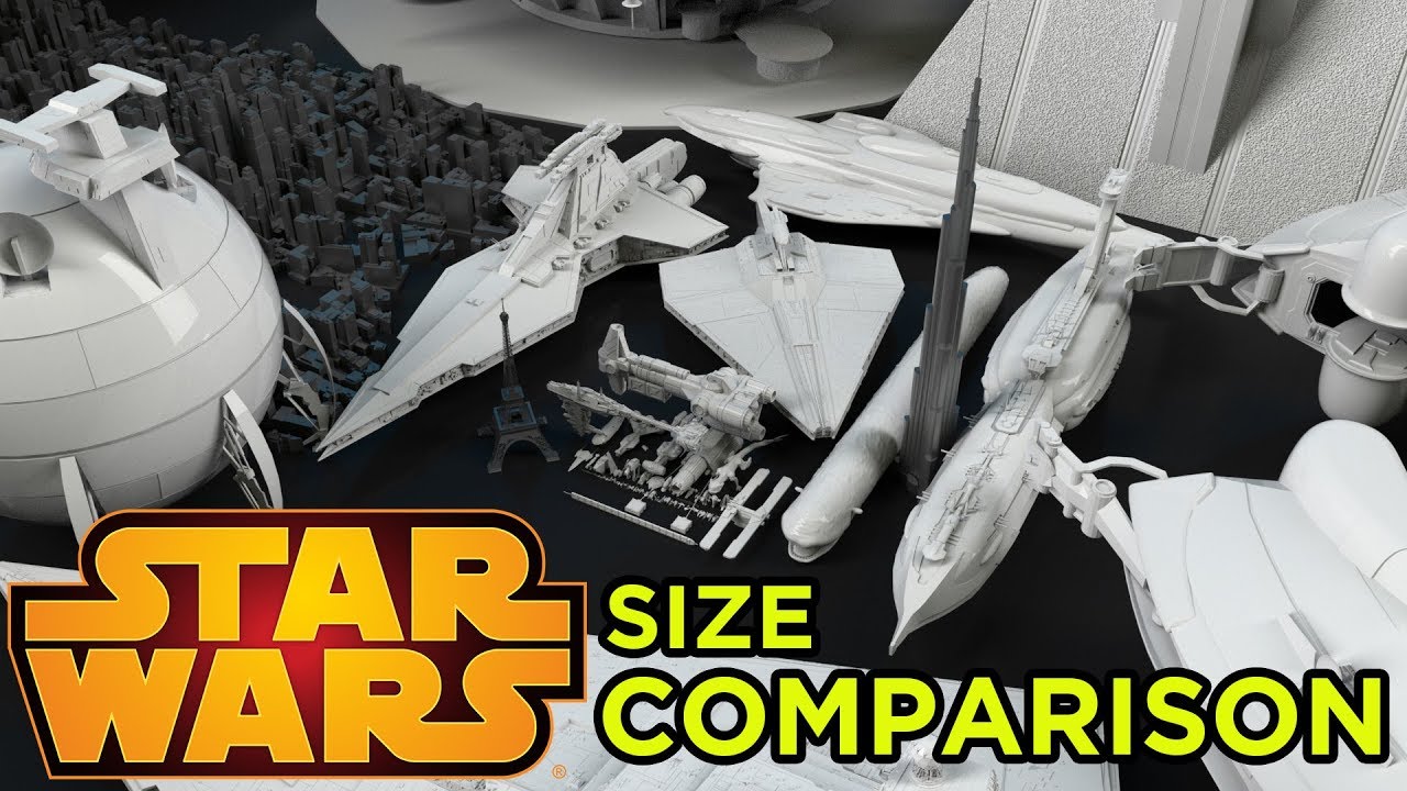 Comparing The Sizes Of Objects And Characters From The Star Wars Universe