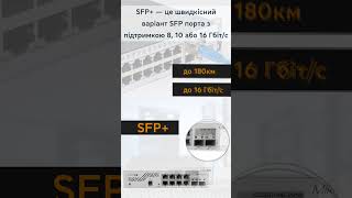 Порти комутатора: RJ-45, SFP, XFP та QSFP28, у чому різниця?  #shortsvideo