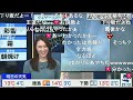 【白井ゆかり 夜マスオ】「わかっだ気がずるぞぉ！」＆宇野澤さんマイクの調整？ 2021.12.16