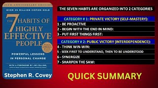 The 7 Habits of Highly Effective People By Stephen Covey | #7habits #richhabits #goodhabits