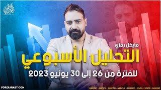 التحليل الأسبوعي وأهم الفرص للفترة من 26 إلى 30 يونيو 2023