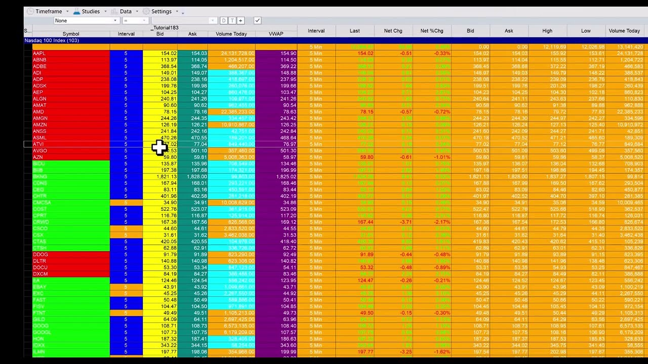 Tutorial 183 Controlling Background Color In Radarscreen