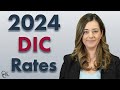 VA DIC Rates for 2024: Dependency and Indemnity Compensation