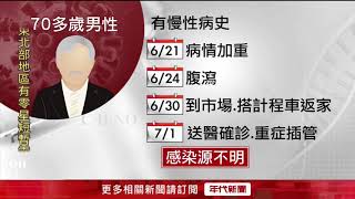 台中＋2！ 「十甲旺」攤商確診急篩　千人皆陰性