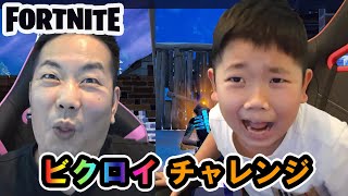 ★有終の美で終わりたい！2021年最後のビクロイなるか！～フォートナイトゲーム実況～★Fortnite