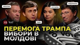 Наслідки виборів у США / Корупційні кейси / Перемога Санду | УП. Чат