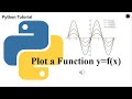Python Plot a Function y=f(x)  lesson10